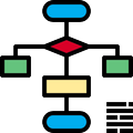 Flowchart maker Templates