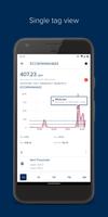 FLSmidth SiteConnect スクリーンショット 3