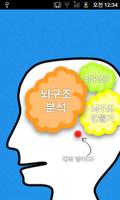My Brain Map Free screenshot 1