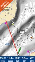 Lake Neuchatel Morat Biel GPS-poster