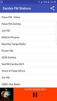 Zambia FM Stations Poster