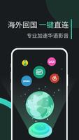 穿梭Pro ภาพหน้าจอ 1