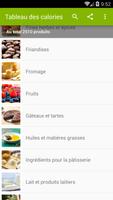 Tableau des calories capture d'écran 1