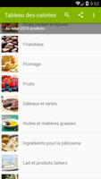 Tableau des calories capture d'écran 1