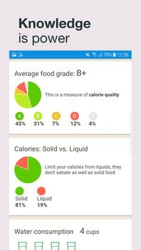 Fooducate 截图 5