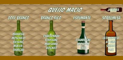 Combinação Comida-Vinho imagem de tela 1