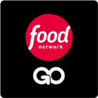 Food Network biểu tượng