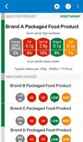 Healthy Picks syot layar 3