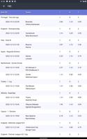 1x2 Football Prediction скриншот 1