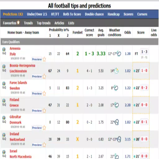 Football Prediction odd & Tips APK for Android Download