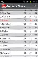 Gunners News APK download