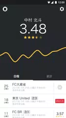 フットプラー・選手用 アプリダウンロード