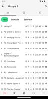 Footstats capture d'écran 1