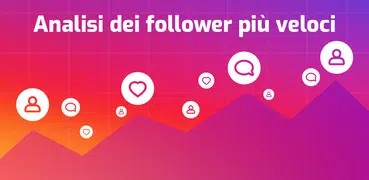 Analisi profilo follower per Instagram - iMetric