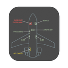 CRJ  700-900 TRAINING GUIDE icône