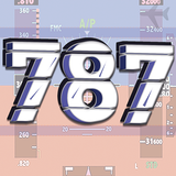 BOEING 787 TRAINING GUIDE PRO APK