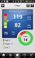 iFORA BP ภาพหน้าจอ 1