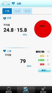 iFORA MP 截图 3