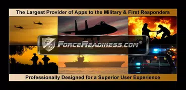 Army Survival Study Guide