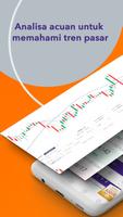 Stock&Forex Investasi Edukasi screenshot 2