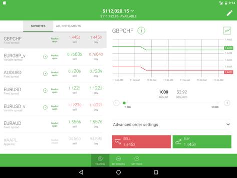 Forex4you login