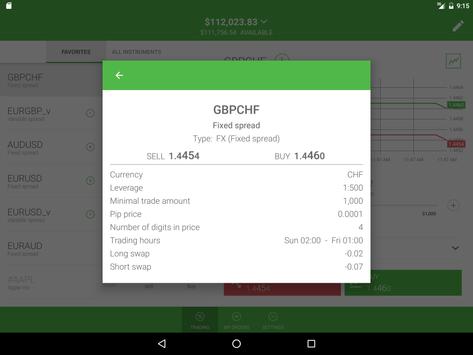 Forex4you login