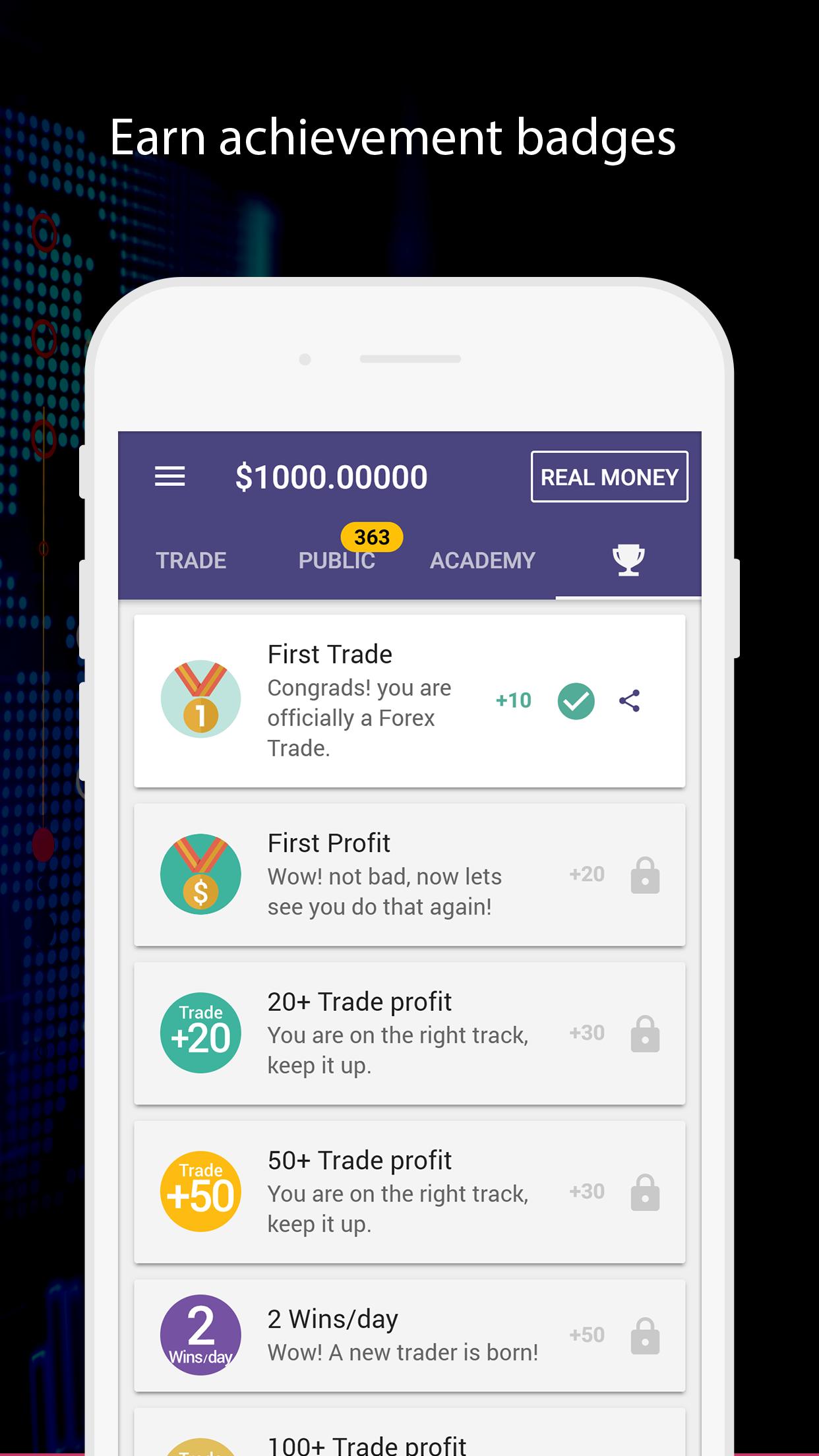 Forex game