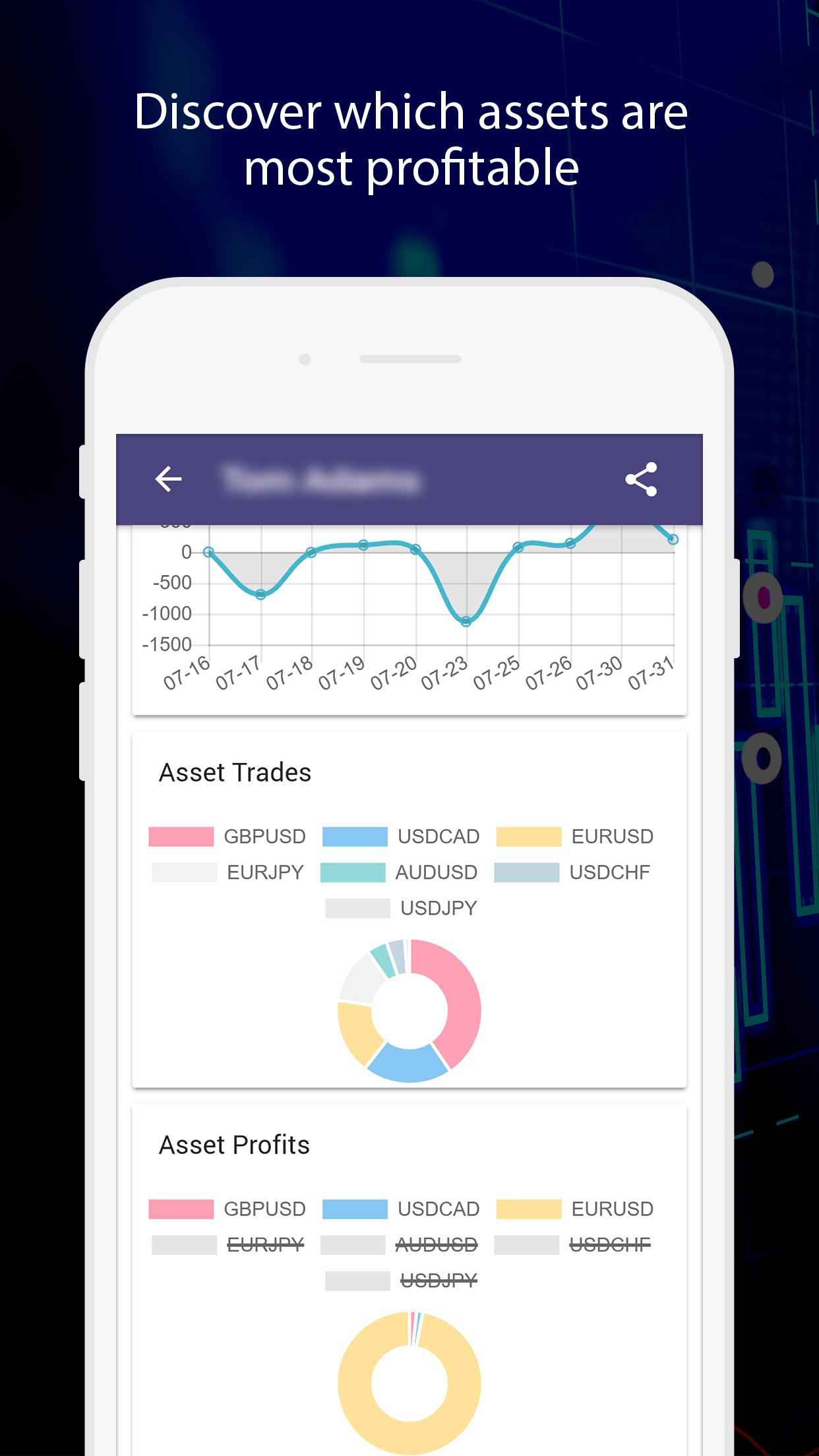 forex game online