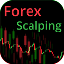 FOREX Scalping APK