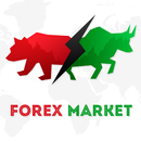 Forex Market APK