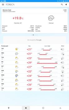 Форека пушкин на 10 дней. Фореса. Форека Светогорск. Погода Светогорск форека. Foreca Астрахань.