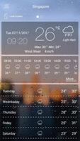 weather - weather forecast পোস্টার