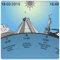 Around the World Clock