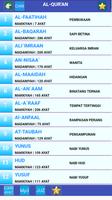 Al Quran - Terjemahan Indonesia Offline 30 JUZ capture d'écran 1