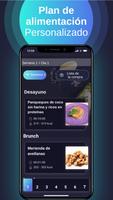 YourKeto Diet Poster