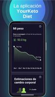 YourKeto Diet captura de pantalla 1