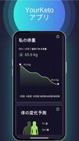 YourKeto Diet スクリーンショット 1