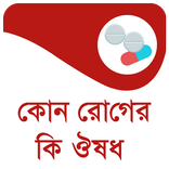 কোন রোগের কি ঔষধ