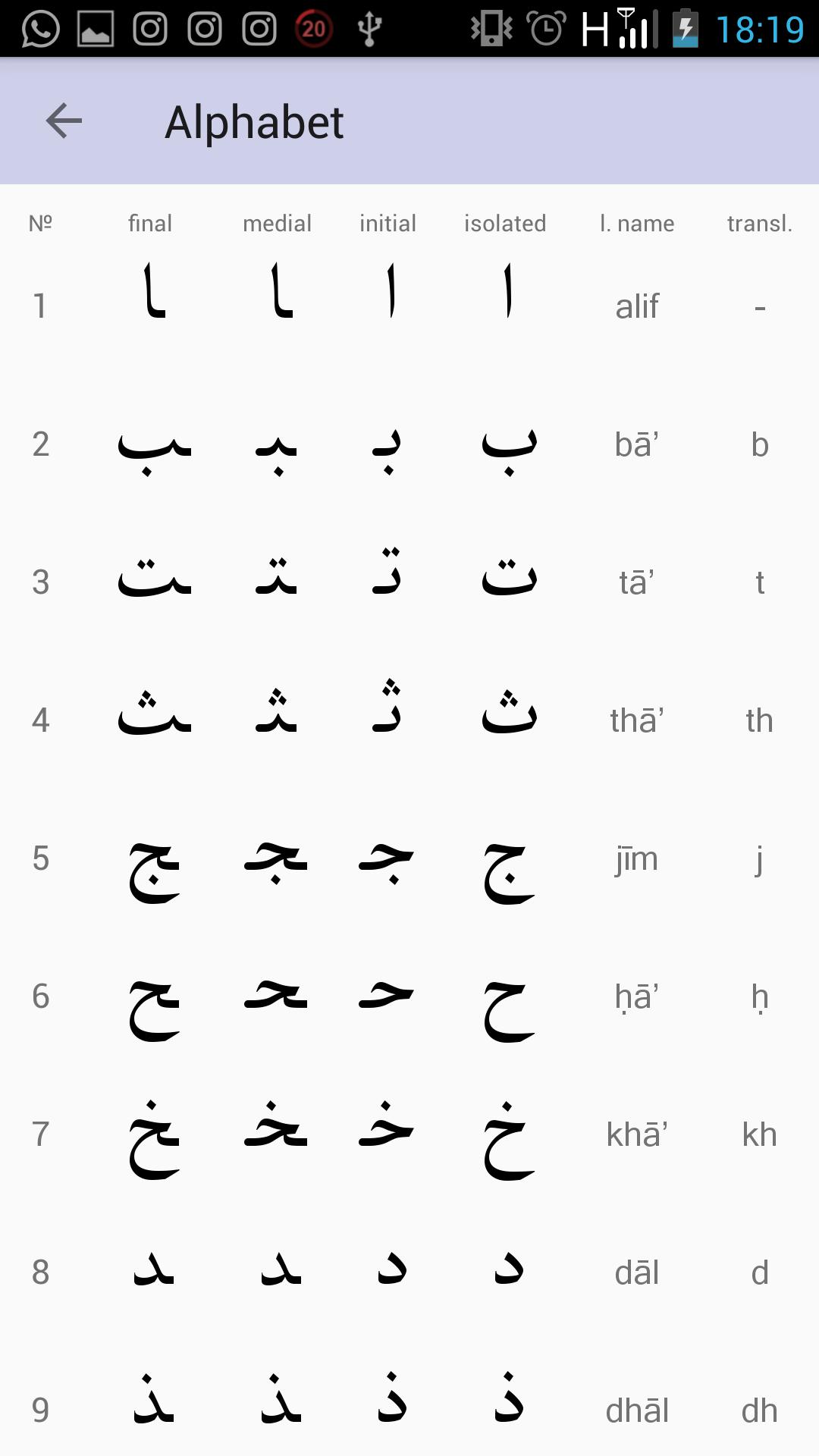 Arabic English Worksheets