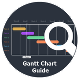 Gantt chart guide