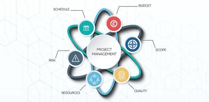 Project Management guide captura de pantalla 1