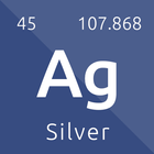Chemistry Zeichen