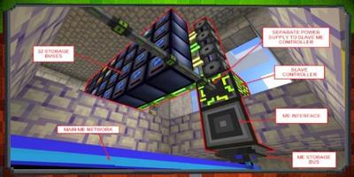 Applied Energistics World Mod  Minecraft Plakat