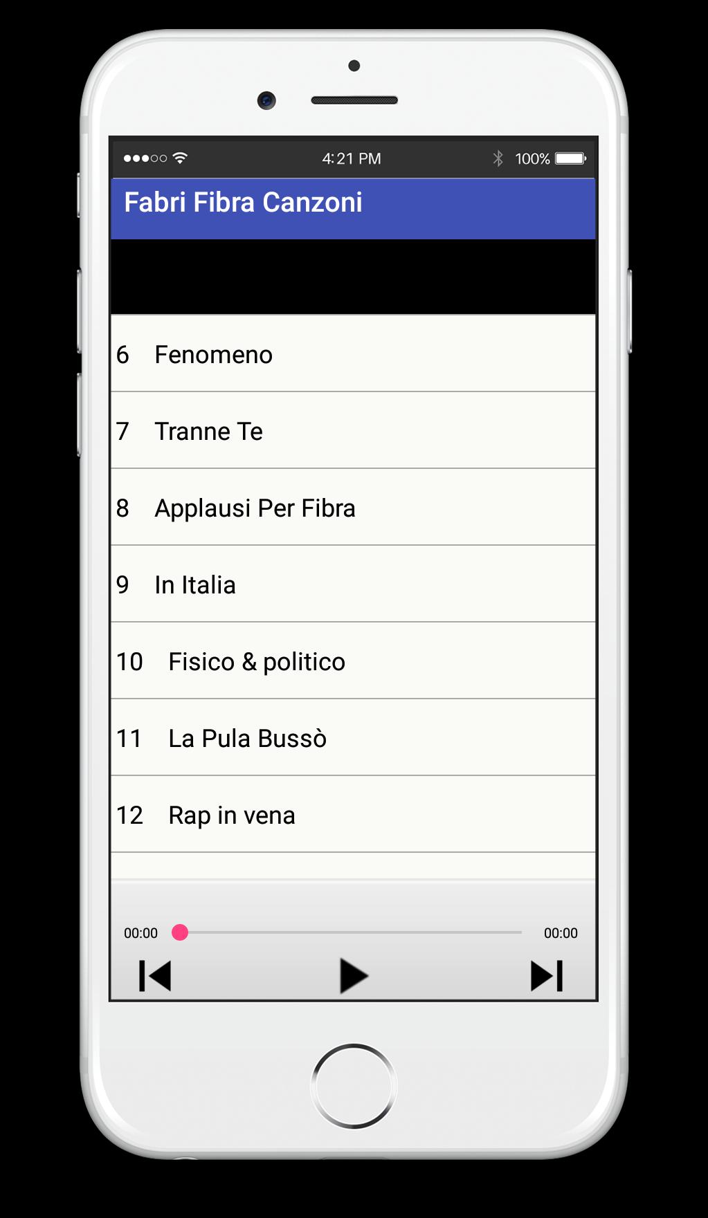 SCARICARE FABRI FIBRA LE DONNE DA