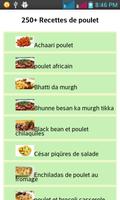 recettes De Poulet penulis hantaran