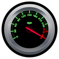 Tachimetro per Velocità e RPM