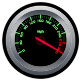 RPM and Speed Tachometer