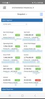 FranConnect Analytics screenshot 1