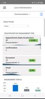 FranConnect Analytics screenshot 2