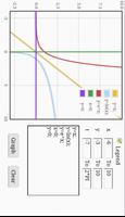 Math Graph Free Cartaz